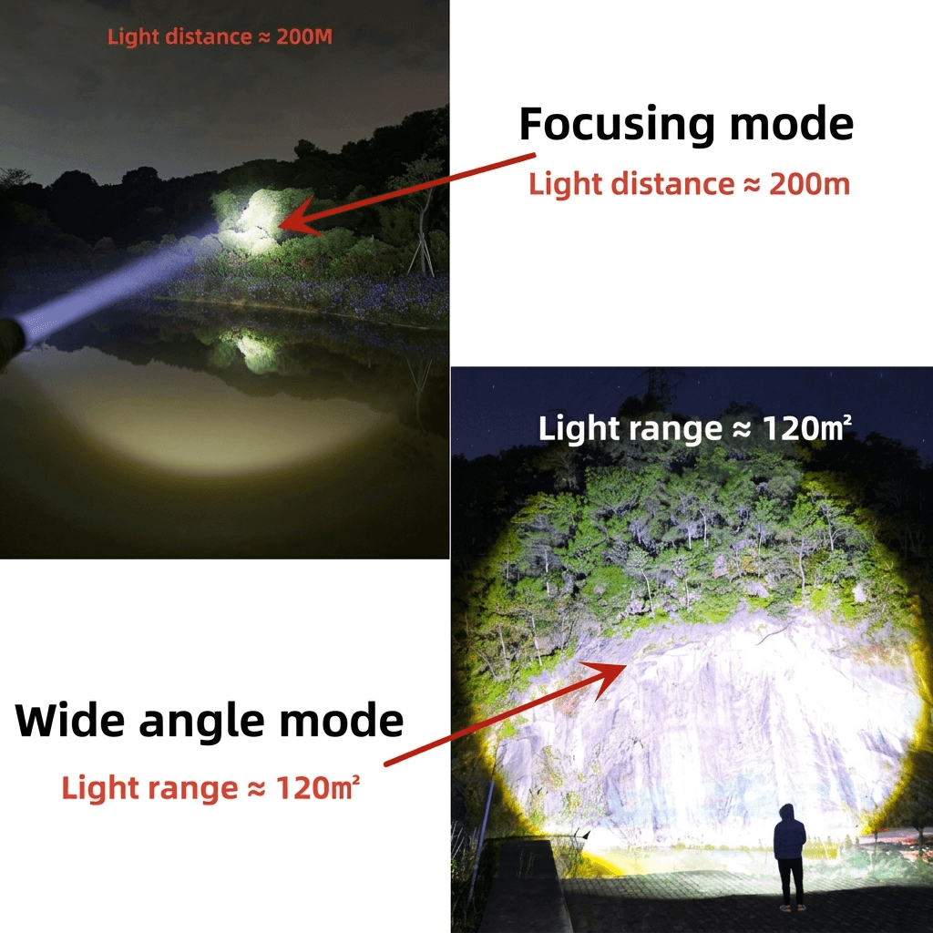 Digital Thurnder-LED+2835LED