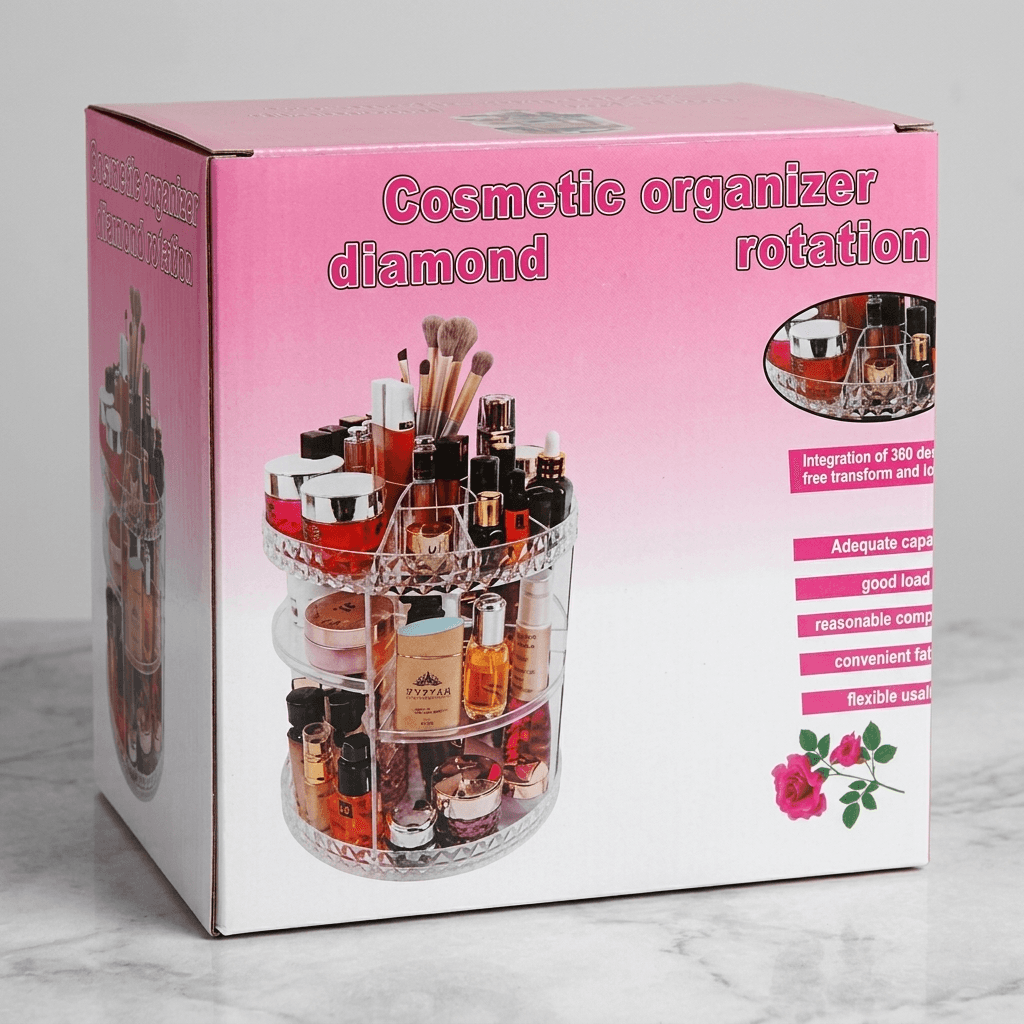 360-Degree Rotating Cosmetic Organizer