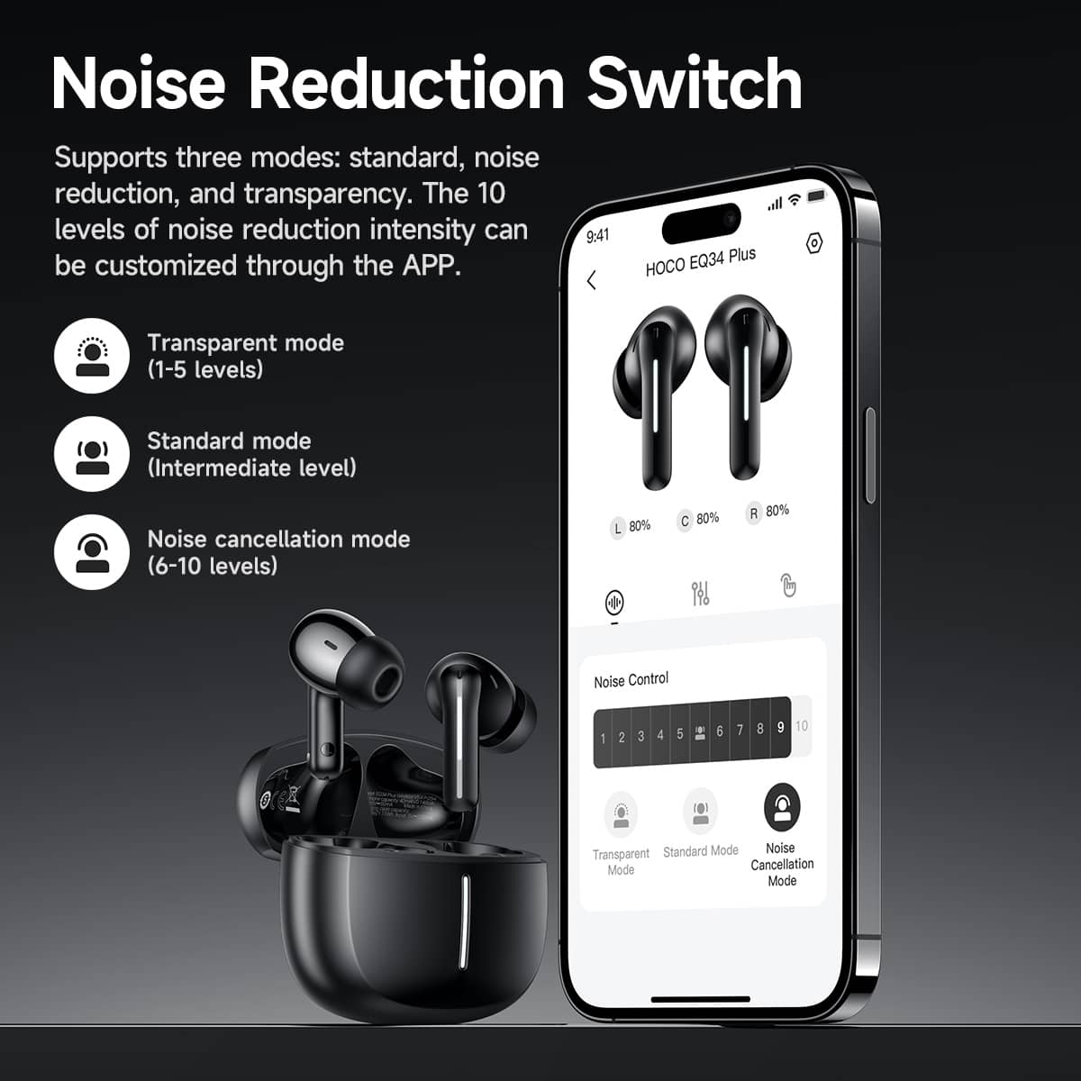 Hoco EQ34 Plus True Wireless ANC+ENC Noise Reduction App Control Bluetooth Earphone
